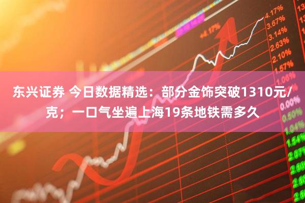 东兴证券 今日数据精选：部分金饰突破1310元/克；一口气坐遍上海19条地铁需多久