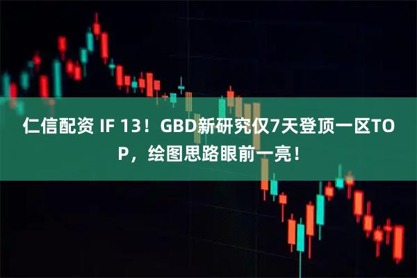 仁信配资 IF 13！GBD新研究仅7天登顶一区TOP，绘图思路眼前一亮！